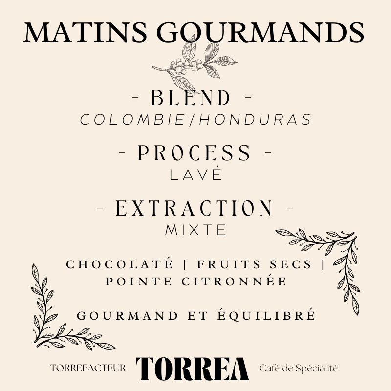 Blend Matins Gourmands - Café gourmet 50% Colombie Cauca 50% Honduras Marcala aux notes chocolatées et citronnées pour le petit-déjeuner